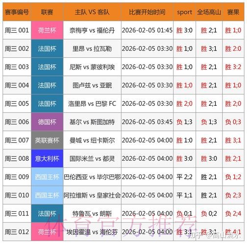 世界杯比分官网热门 世界杯比分官网热门