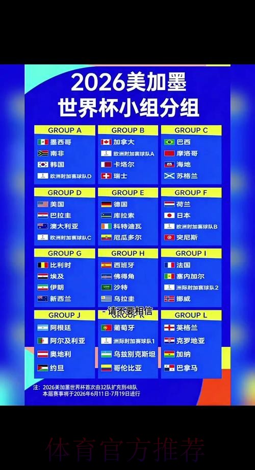 2026世界杯预测官网官方