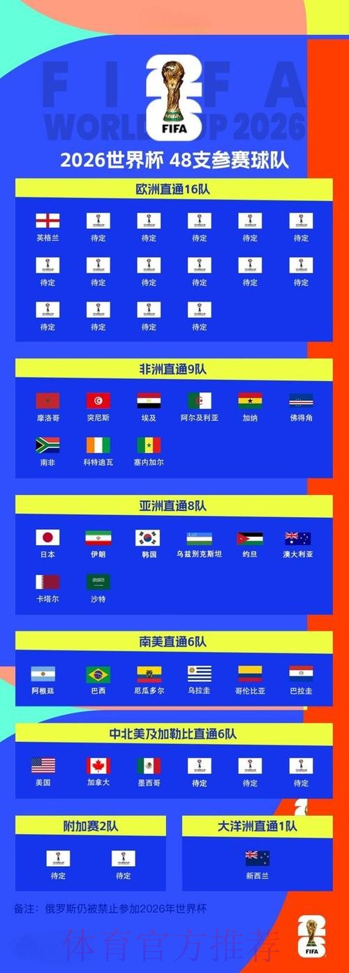2026世界杯外围入口全站